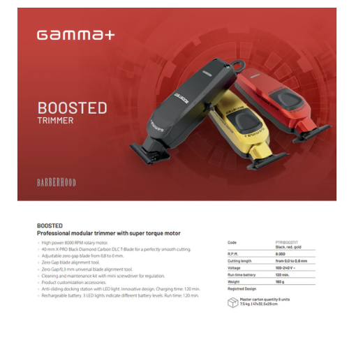 Gamma + Boosted Trimmer