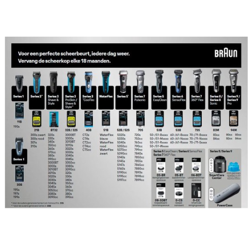 Braun Series 3 301s - Scheerapparaat Mannen