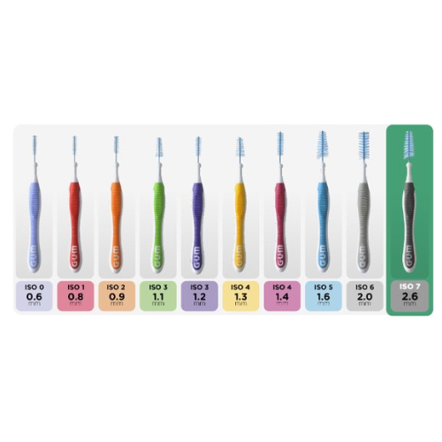 GUM Trav-ler Ragers 1.1mm Groen - ISO 3
