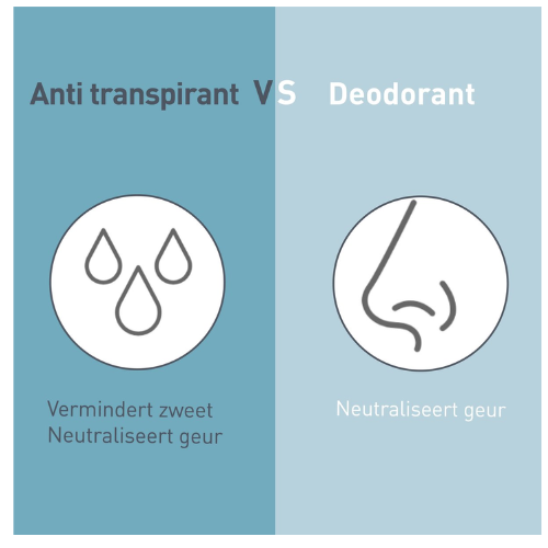 Deoleen deocreme sensitive- voordeelverpakking - 3 x 50 ml