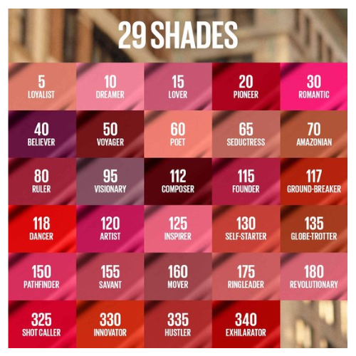 Maybelline New York - SuperStay Matte Ink Lipstick - 117 Ground Breaker - Rood - Matte, Langhoudende Lippenstift - 5 ml
