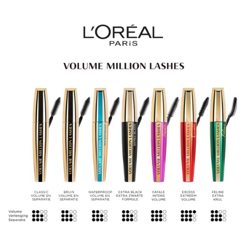 L’Oréal Paris - Volume Million Lashes - Classic - Black Waterproof - Zwart - Waterproof Volume Mascara met Kamille en Zwarte Orchidee Oliën - 10,7 ml