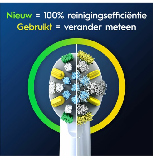 Oral-B Floss Action - Opzetborstels - 12 stuks