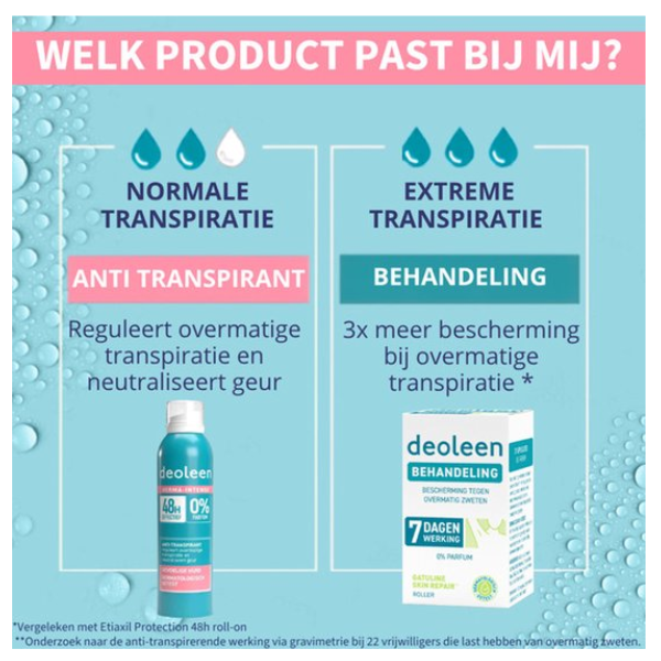 Deoleen Derma Intense 48 uur - Anti-transpirant spray - Voorkomt overmatige transpiratie en transpiratiegeur - 48 uur effectief - 0% parfum & 0% alcohol - Dermatologisch getest - Deodorant - 150 ml