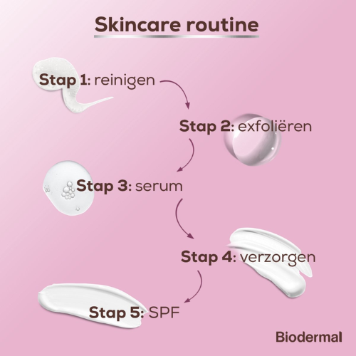 Biodermal Skin Booster Revitalizing serum – Improves skin elasticity and firmness with hyaluronic acid and Vitamin A - Hyaluronic acid serum 30ml