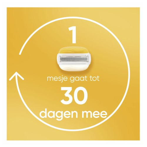 Gillette Venus - Comfortglide Coconut - Razor Blades - 3 Pieces