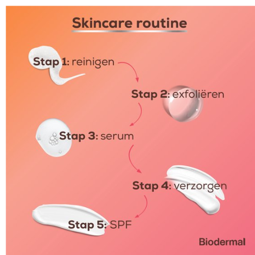 Biodermal Ultralight Sun Fluid - Sunscreen with SPF50+ - with hyaluronic acid - Facial sunscreen