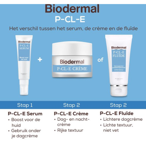 Biodermal P-Cl-E cream - Day cream - This day cream supports the recovery capacity of dry skin - dry skin face cream - facial care - 50 ml
