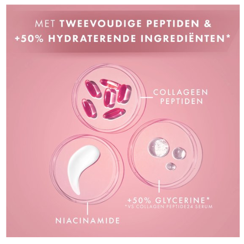 Olay Collageen Peptide MAX Dagserum - 40 ml