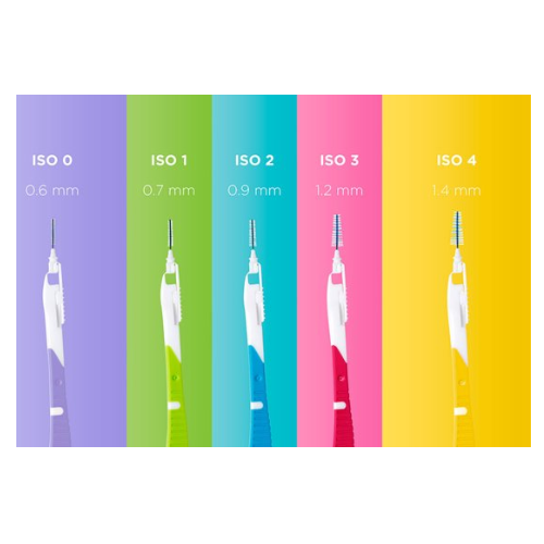 GUM® BI-DIRECTION | 1.2 |  -ISO size 3