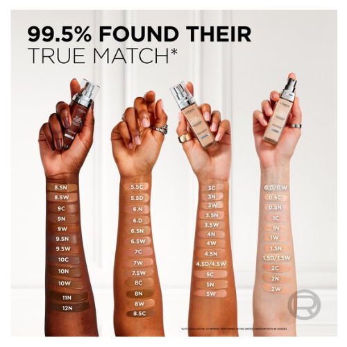 L’Oréal Paris - True Match Foundation - 0.5.N - Natuurlijk Dekkende Foundation met Hyaluronzuur en SPF 16 - 30 ml - Vegan