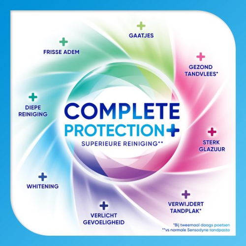 Sensodyne Complete Protection + Cool Mint toothpaste - value pack - 4x75 ml