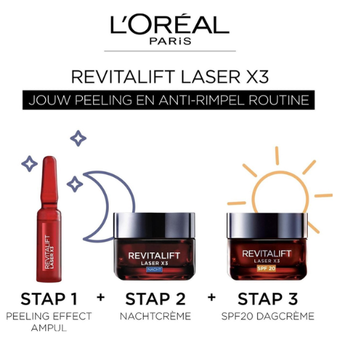 REVITALIFT Laser X3 Ampoules Effet Peeling Cure 7 Days