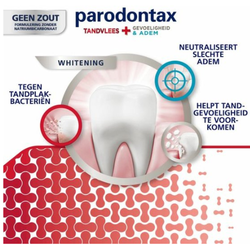 Parodontax Toothpaste Gums + Sensitivity &amp; Breath Whitening - 4 x 75 ml
