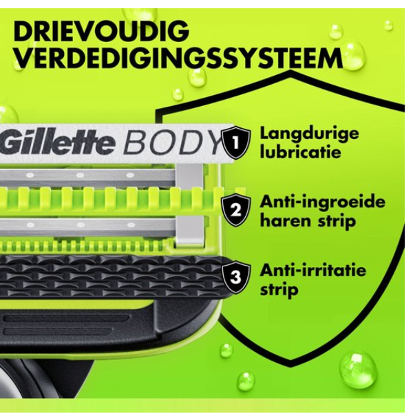Gillette Labs Body+ Intimate Scheermesjes - 8 stuks