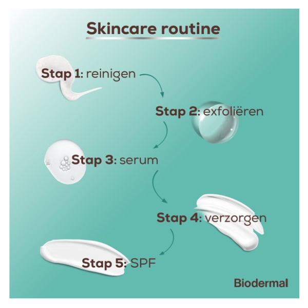 Biodermal dag- en nachtcrème, - Hydrateert, Voedt en Verzacht, Vult tekorten aan, Verbetert de vochtbalans, voor alle huidtypen - 3x  100ml