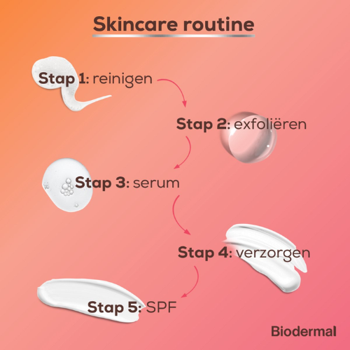 Biodermal Sunscreen - Sunscreen face -Hydraplus Face SPF50 - 50ml