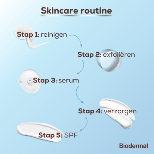 Biodermal Pigment Day Cream - SPF 50 - reduces hyperpigmentation, such as pigment spots - pigment spot cream - 50 ml