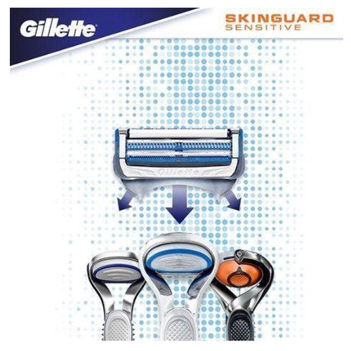 GILLETTE SKINGUARD SENSITIVE Razor Blades 6 pcs