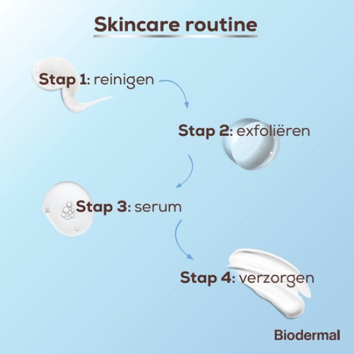 Biodermal Pigment Night Cream - reduces hyperpigmentation, such as pigment spots - 50 ml