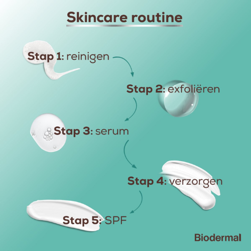Biodermal Eye Cream 15 ml